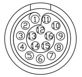 Controller_IO Interface Diagram 1