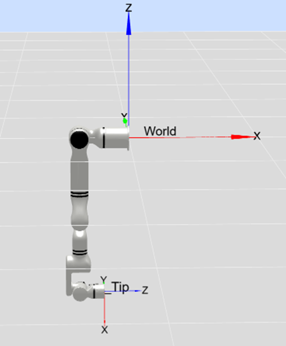 右臂奇异类型1点位2