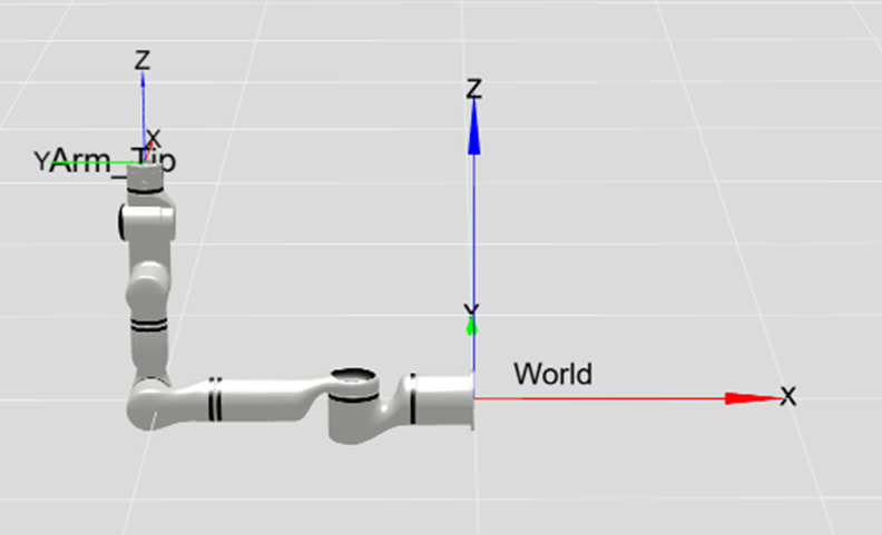 右臂奇异类型2点位1