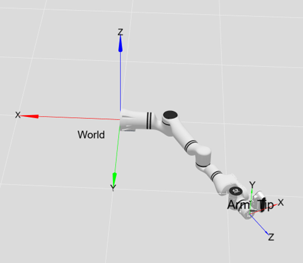 左臂奇异类型1点位1