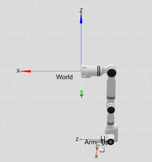 左臂奇异类型1点位2