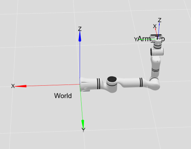 左臂奇异类型2点位1
