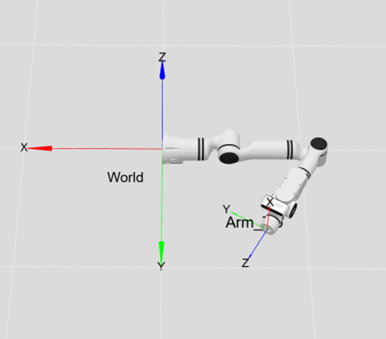 左臂奇异类型2点位2