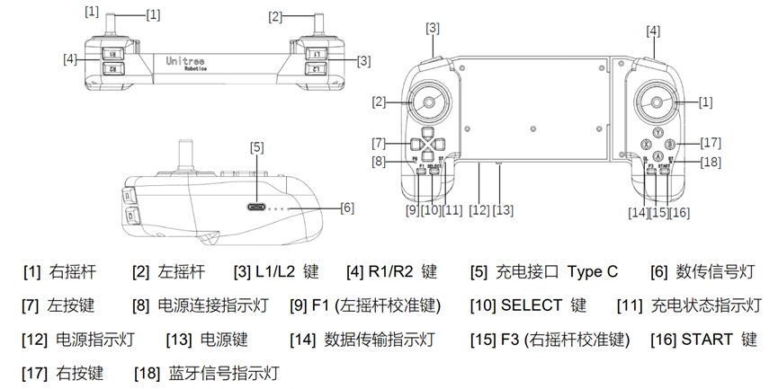 手柄控制说明