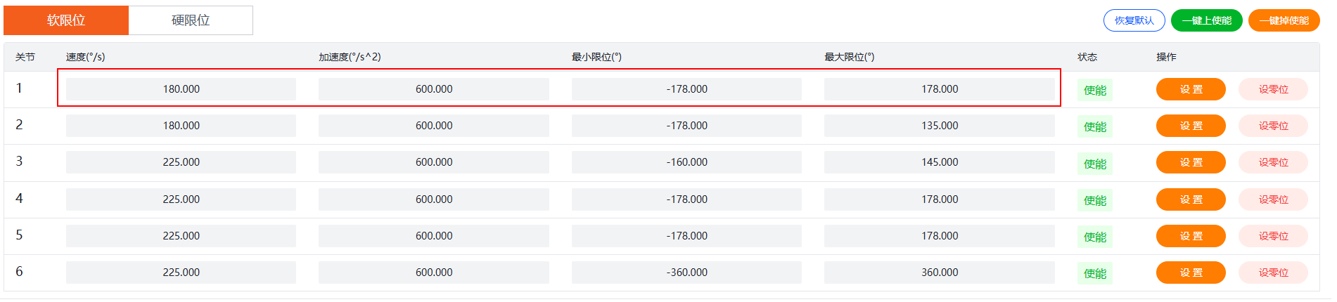 机器人关节零位标识