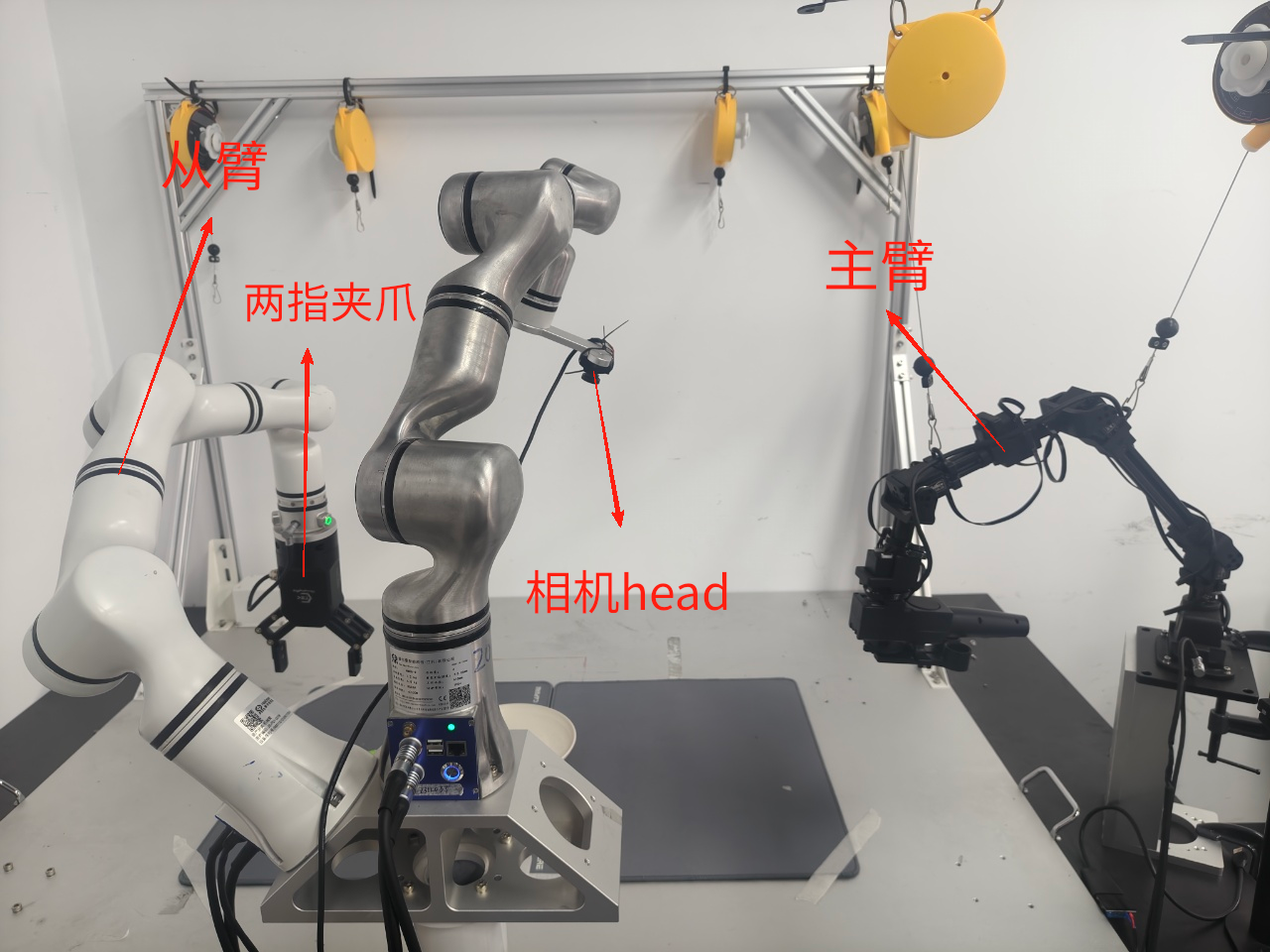 硬件布局示意图