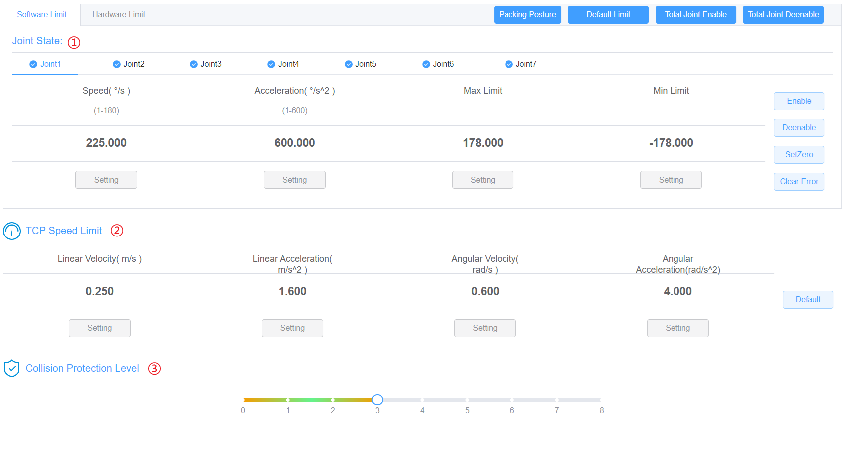 Diagram of Security Configuration interface