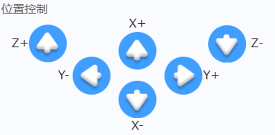 位置控制按键示意图
