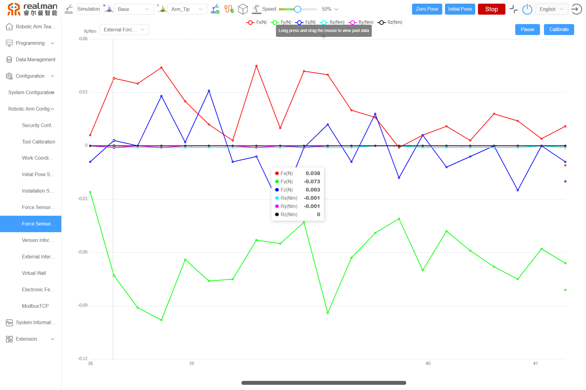 Force sensor data Graph