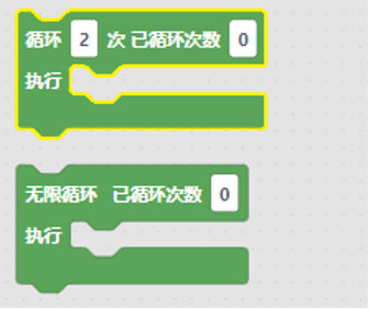 循环指令程序示例