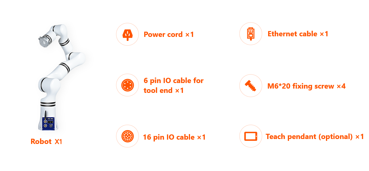 Product components