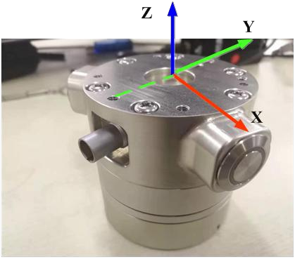 6-DoF force frame