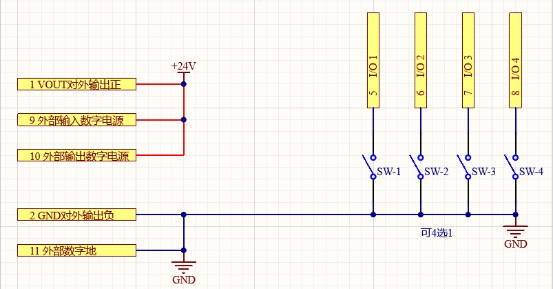 IO stop multiplexing wiring diagram