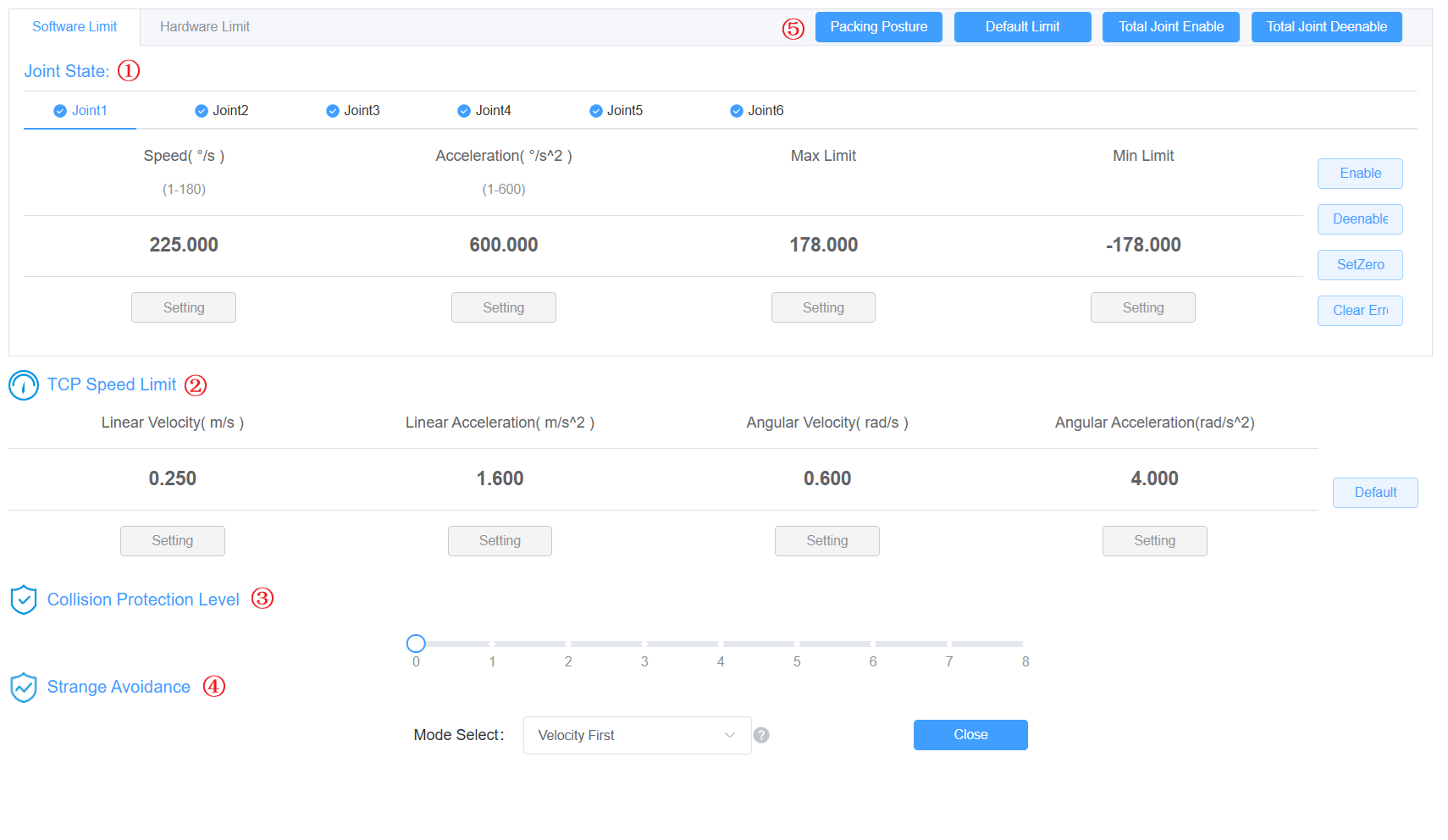 Diagram of Security Configuration interface