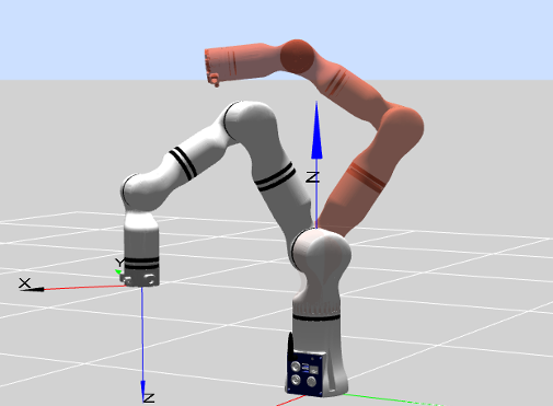 Red virtual model