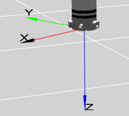 Tool-end motion diagram