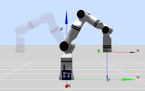 Trajectory clearing diagram