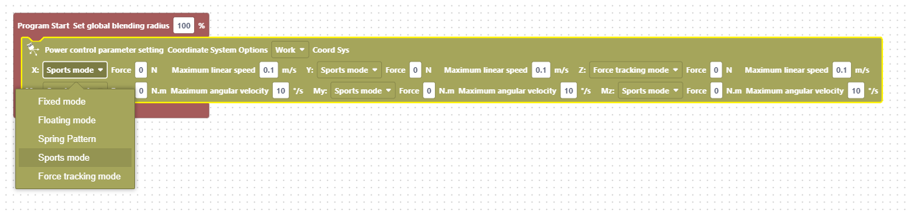 Mode description