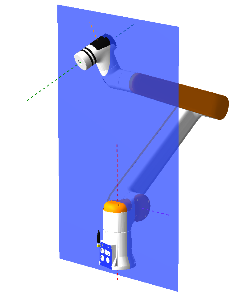 Schematic diagram of shoulder singularity