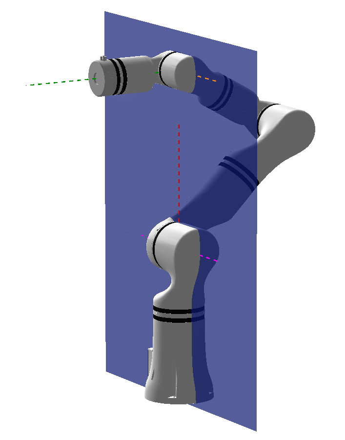 Schematic diagram of shoulder singularity