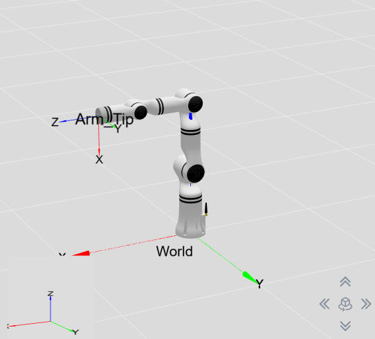 Singularity Type 1