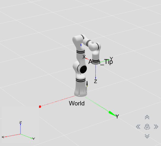 Singularity Type 3