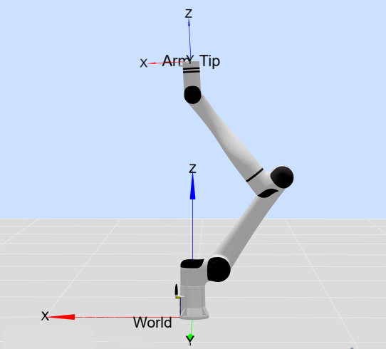 Example point 1