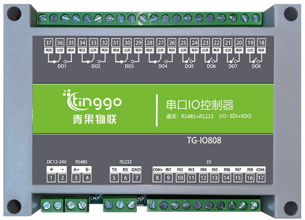 Serial IO controller