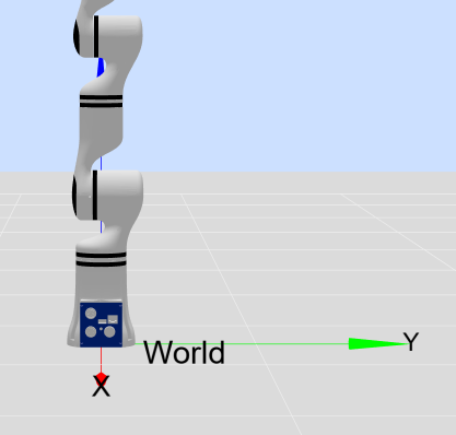 工作坐标系运动示意图