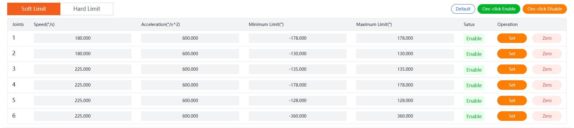 关节配置示意图