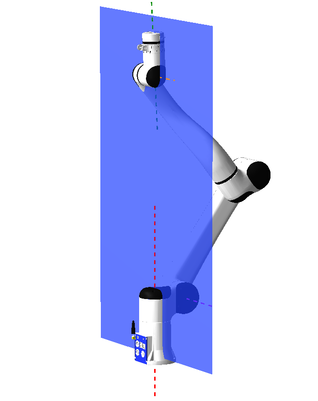 Schematic diagram of shoulder singularity