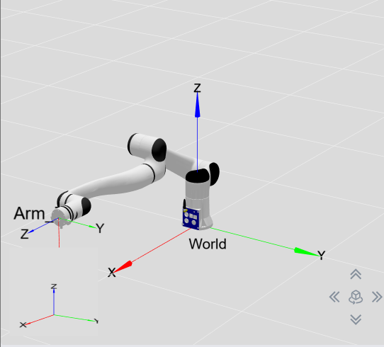 Example point 1