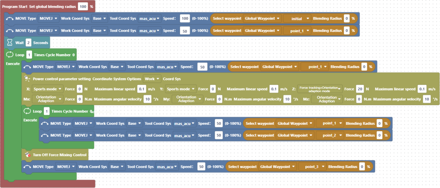 Graphical programming