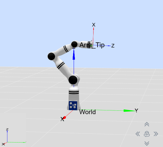 示意点位1