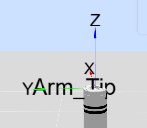 工具端运动示意图